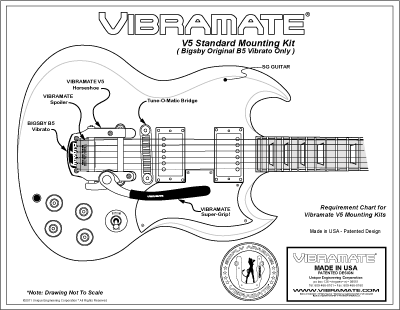 Vibramate